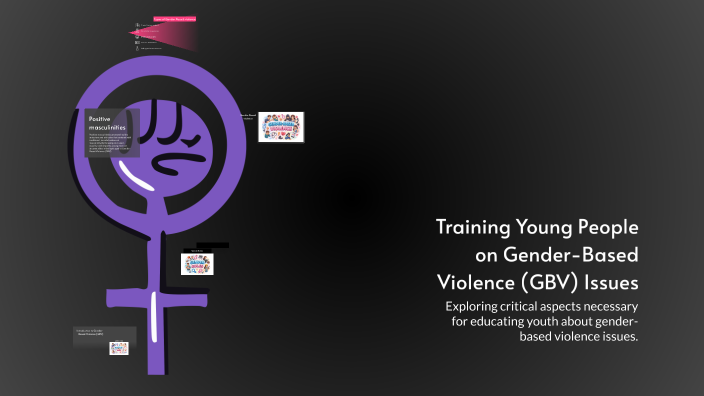 Training Young People on Gender-Based Violence (GBV) Issues by Hany ...