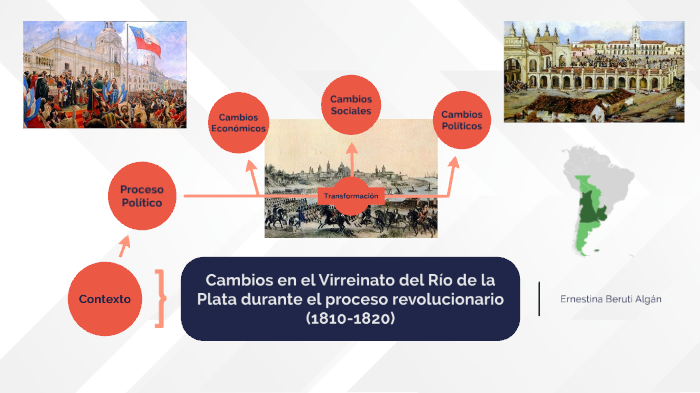 Transformación Social Económica Y Política Del Virreinato Del Río De La Plata Durante El 1605