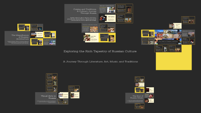 Exploring the Rich Tapestry of Russian Culture by doaa omariah on Prezi