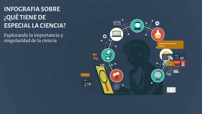 Que Tiene De Especial La Ciencia