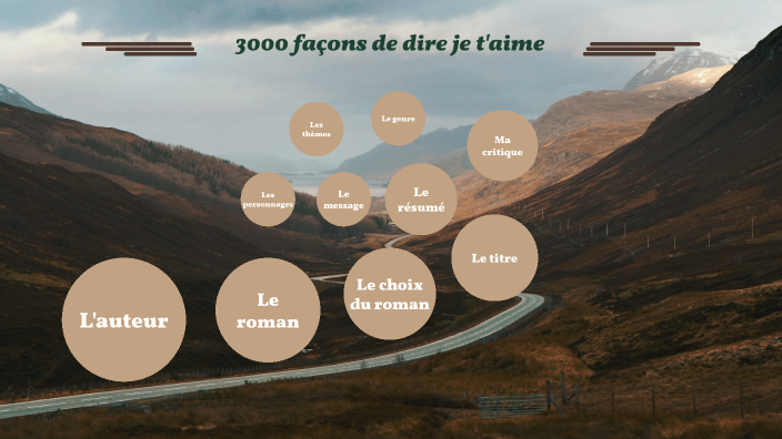 3000 façons de dire je t'aime by Léa-Maude Montpetit on Prezi