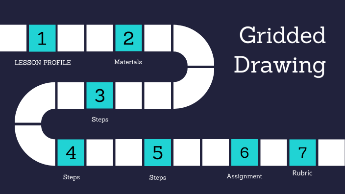 Gridded Drawing by alejandro larios on Prezi