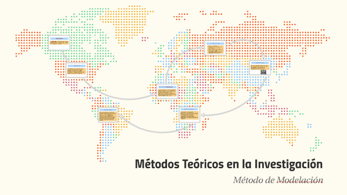 Métodos Teóricos En La Investigación By Jesus Francisco Alvarez Cornejo ...