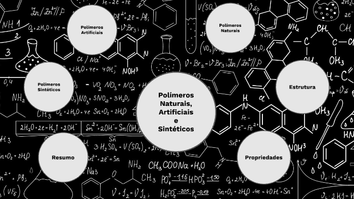 Polímeros naturais, artificiais e sintéticos by Leandro Daniel on Prezi