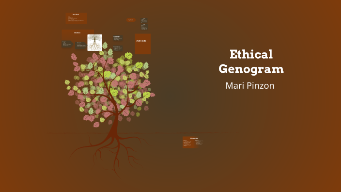 Mari Pinzon-Ethical Genogram by Mari Pinzon on Prezi