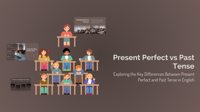 Present Perfect vs Past Tense by Marcela Corrales on Prezi