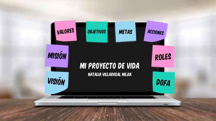 Mi proyecto de vida by Natalia Villarreal on Prezi