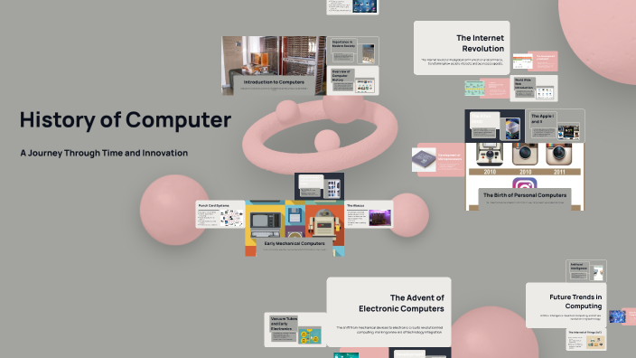 History of Computer by Khrislynne Del Valle on Prezi