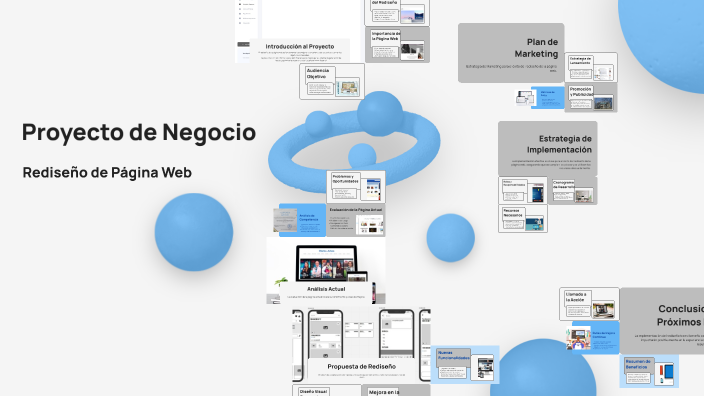 Proyecto de Negocio by Marcela Barrera on Prezi