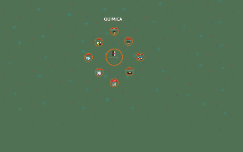 METODO CIENTIFICO by on Prezi