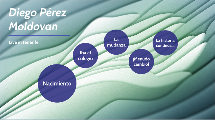 Mi primera presentación en prezi by Diego Perez on Prezi