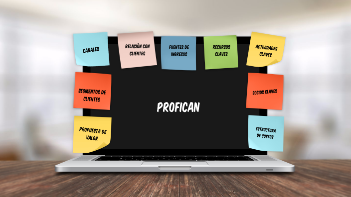 Metodo Camvas Profican By Julio Giraldo