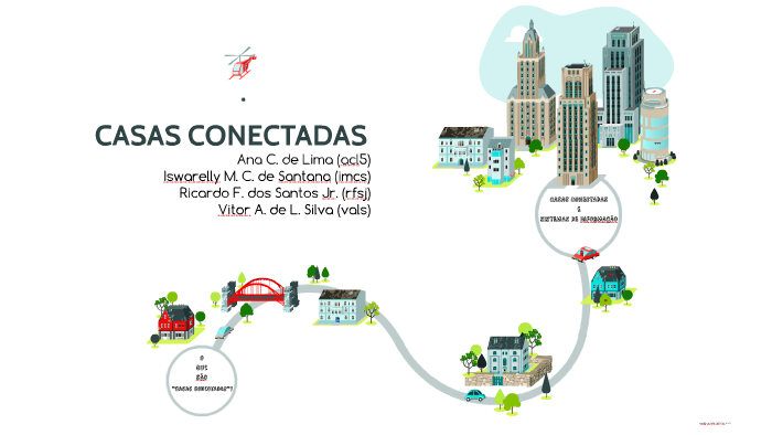 CASAS CONECTADAS by on Prezi