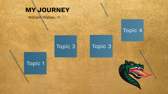 My Journey by William Walker on Prezi