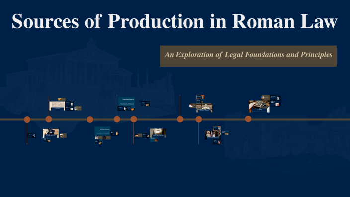 Sources of Production in Roman Law by Mariel Gonzalez on Prezi
