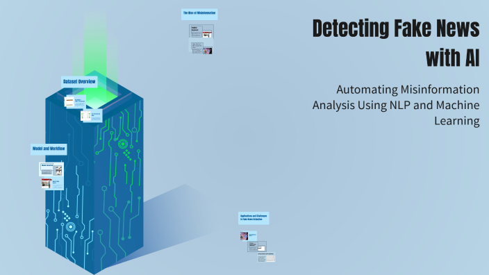 Detecting Fake News with AI by Ayush Kapate on Prezi