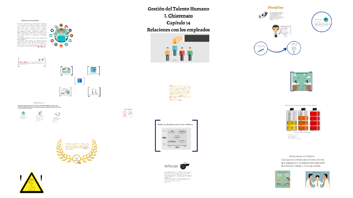 Gestión del Talento Humano by Liliana Carreón Treviño on Prezi