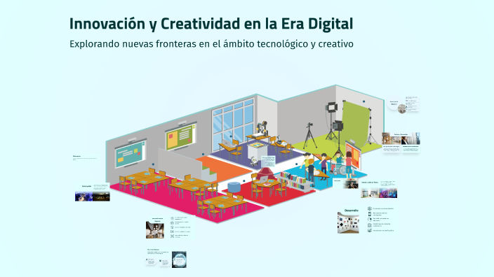 Innovación y Creatividad en la Era Digital by Daniela Rodriguez on Prezi