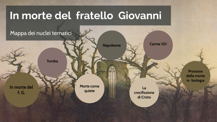 In morte del fratello Giovanni by Davide Ciarcelluti on Prezi