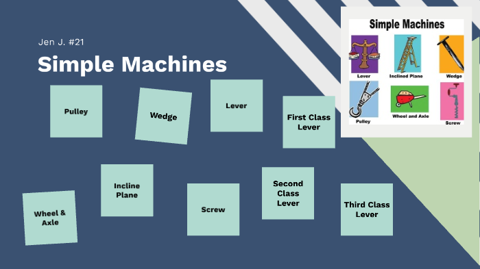 Simple Machines by Jennifer Jung on Prezi