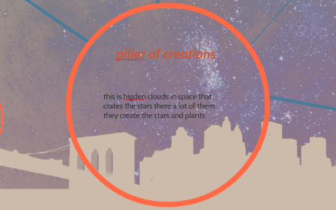 star life cycle by harrison clark on Prezi