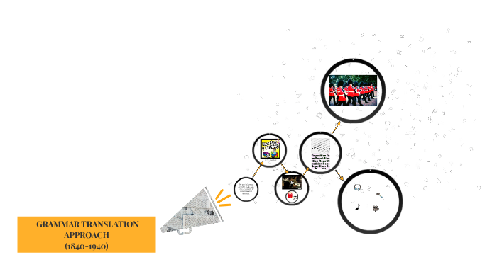 EVOLUTION OF LANGUAGE TEACHING METHODOLOGY by Magali Andaluz on Prezi