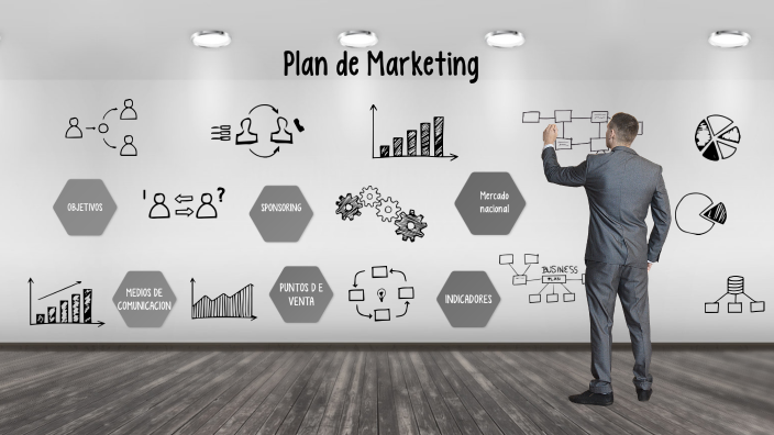 Plan de marketing by Carmen Carrasco on Prezi