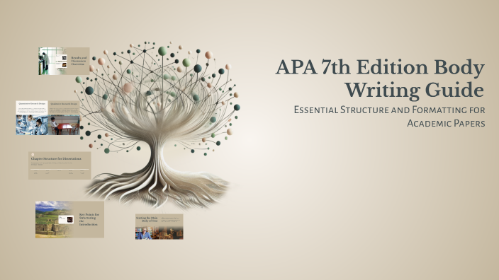 APA 7th Edition Body Writing Guide by Malika Shamshidinova on Prezi