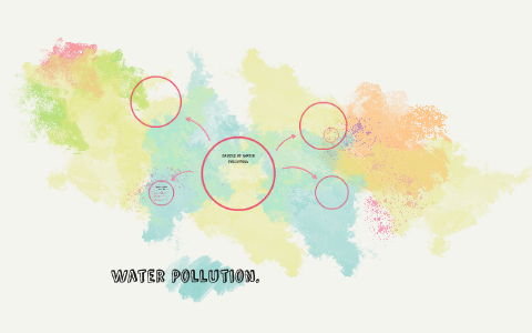 Causes or water pollution by Faith Villegas on Prezi