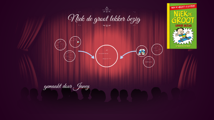 Niek de groot lekker bezig by charlotte van dijk on Prezi