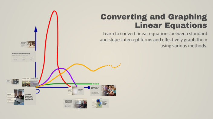 Converting and Graphing Linear Equations by Abraham Onche on Prezi