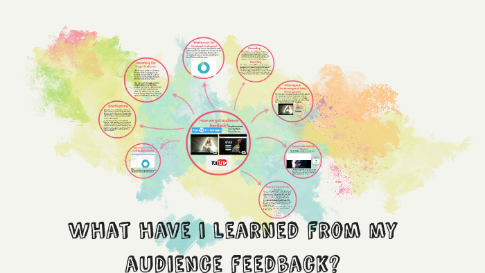 What have i learned from my audience feedback? by Grace Phelps on Prezi