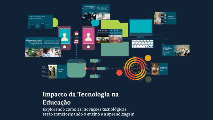 Impacto da Tecnologia na Educação by Lucas Pereira on Prezi