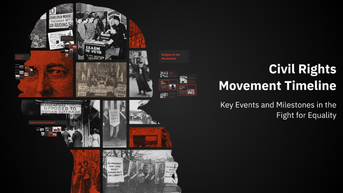 Civil Rights Movement Timeline by Emily Casillas on Prezi