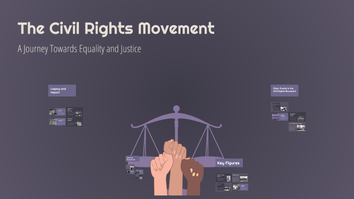 The Civil Rights Movement by wendy hernandez on Prezi