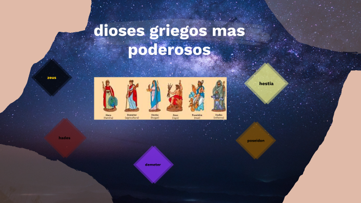 Los Dioses Griegos By Samuel Camilo Garnica Arango On Prezi