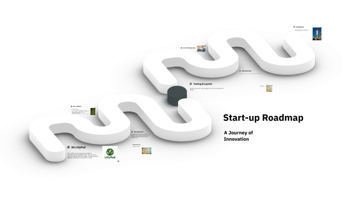 Startup Roadmap by lisa van diepen on Prezi