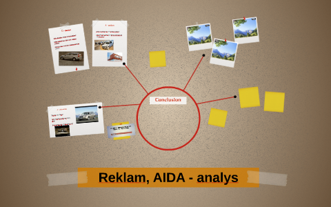 Reklam, AIDA - analys by Frida Dahlander on Prezi