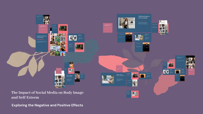 The Impact of Social Media on Body Image and Self-Esteem by Adrian ...