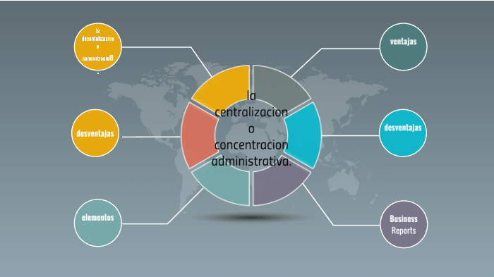 La Centralización O Centralización Administrativa By Deisor Ezequiel ...