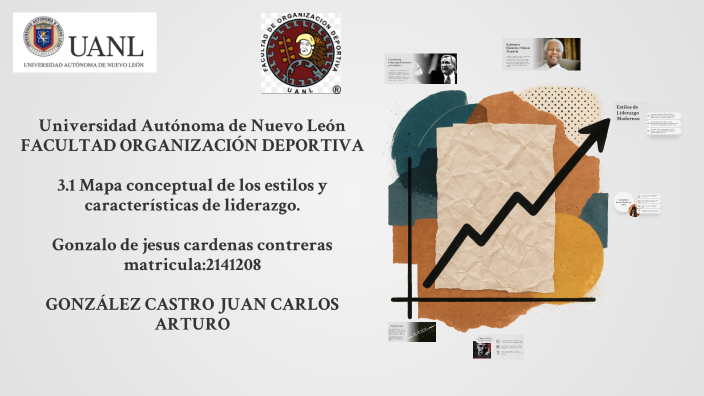 Estilos y Características de Liderazgo by gonzalo cardenas on Prezi