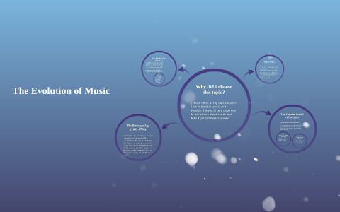 The Evolution of Music by on Prezi