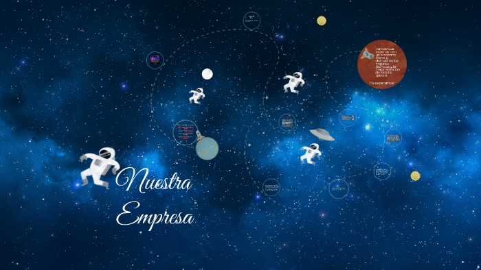 Nuestra Empresa by angel alfaro on Prezi