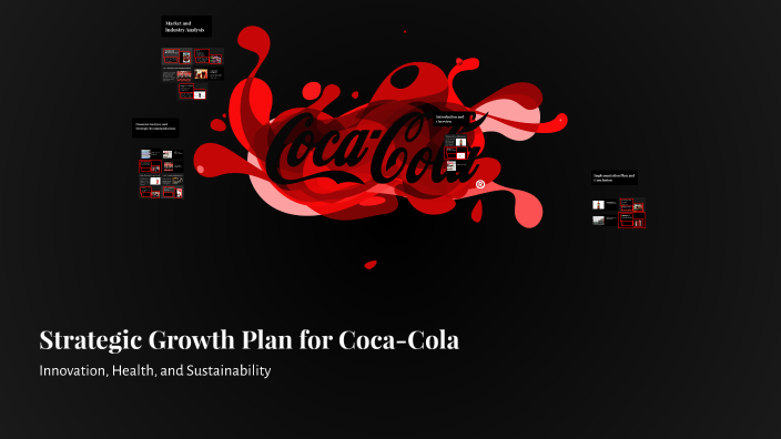 Strategic Growth Plan For Coca Cola By Gio Gio On Prezi