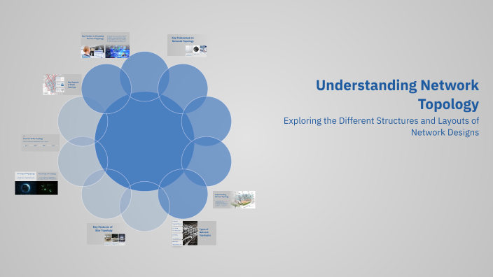 Understanding Network Topology by Satyam Chaudhary on Prezi