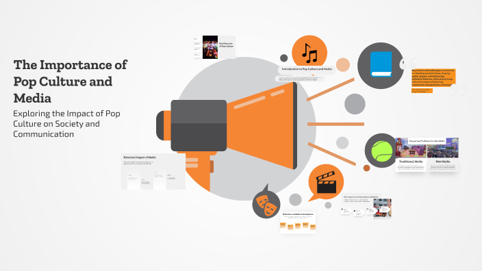 The Importance of Pop Culture and Media by John Lloyd Beranda on Prezi