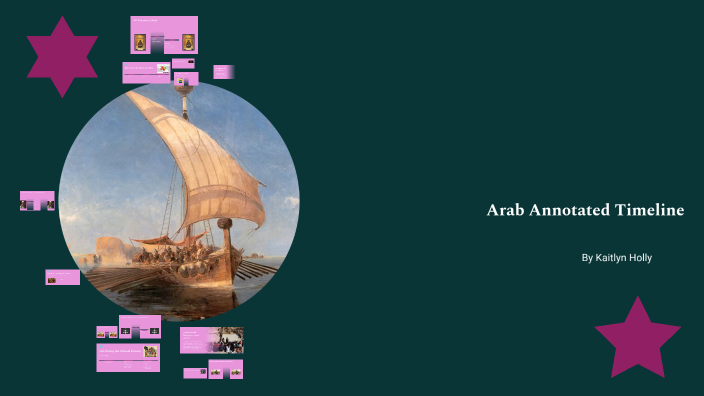 Key Events in Arab History: An Annotated Timeline by kaitlyn holly on Prezi