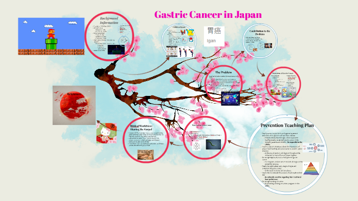 Gastric Cancer in Japan by on Prezi
