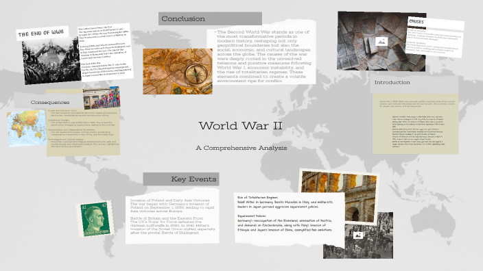 World War II by on Prezi