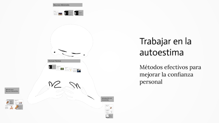 Trabajar en la autoestima by Maria jose 1233 on Prezi